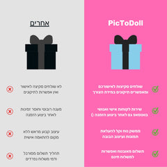 בובה זוגית בעיצוב אישי - הכלה המאושרת