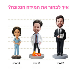 השוואת גדלים של בובות בעיצוב אישי: בובה בגובה 15 ס"מ בצד שמאל, בובה בגובה 18 ס"מ במרכז עם סמל 'HOT', ובובה בגובה 20 ס"מ בצד ימין. הכיתוב העליון: 'איך לבחור את המידה הנכונה?